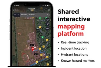Shared Mapping